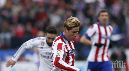 атлетико фаворит реал еврофутбол