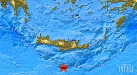 поредица афтършокове люлеят крит