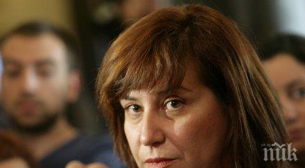 точкова инспекторатът всс катализатор промените