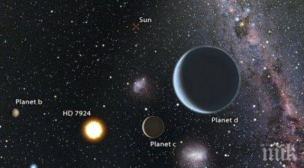 откриха звезда три суперземи