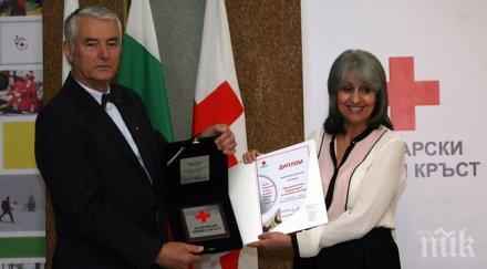 попова работи защита човешкото достойнство