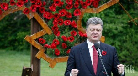 политолог разногласията вашингтон киев вече очевидни