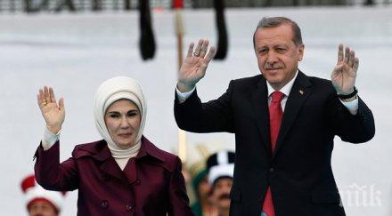 турция ключови избори ердоган
