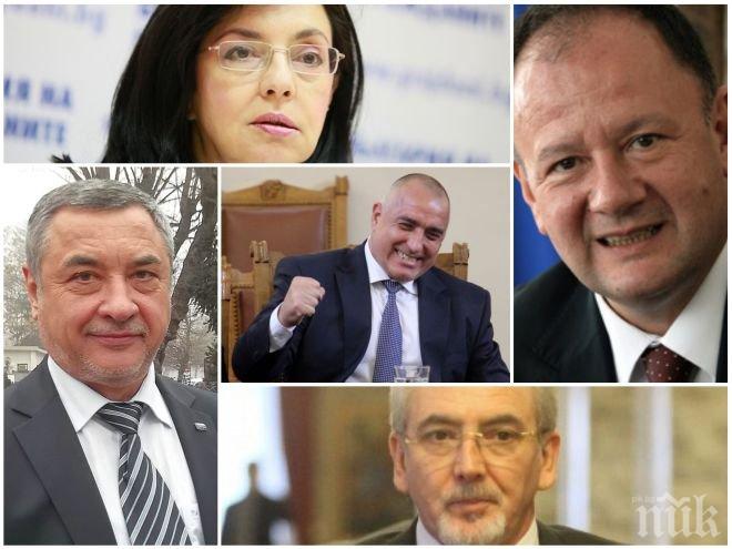 Екзакта: ГЕРБ – 24,5%, БСП – 14,4%, ДПС – 7,3%. Ако сега имаше избори, в парламента със сигурност щяха да влязат 5 партии