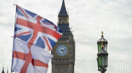 лондон популярната туристическа дестинация