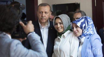 нов удар ердоган самостоятелно мнозинство парламента