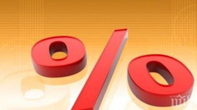 Оборотът в търговията на дребно нараства с 0.5% през април