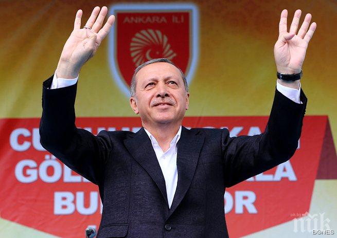 13 години, откакто ислямистите са на власт в Турция