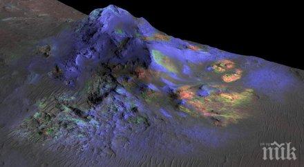 япония изследва спътниците марс