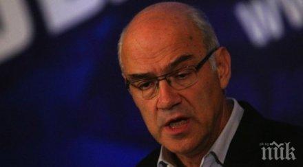 кевр поскъпването тока равно инфлацията