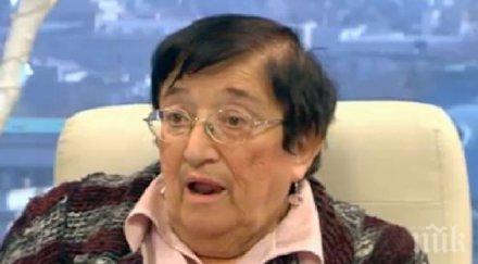 мика зайкова протеста полицаи парите бива бъдат определящи