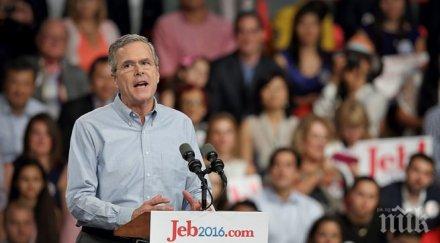 четири заблуди джеб буш неговите шансове стане президент