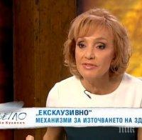 Люба Кулезич пред ПИК: Оставам в Нова тв поне още година - не водя преговори с Би Ти Ви!