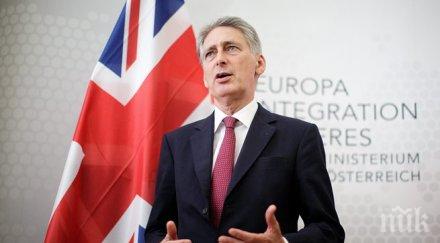 хамънд удължава санкциите русия