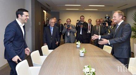 остър диалог ципрас туск срещата върха