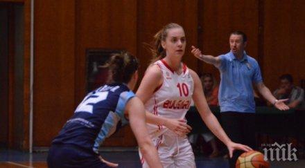 загубихме баскет контрола румъния