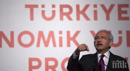 големи турски партии коалиция