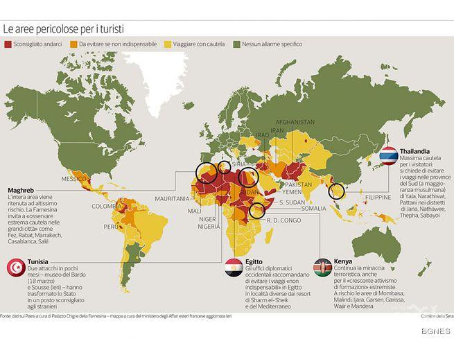 Италия обяви Западните Балкани за опасни 