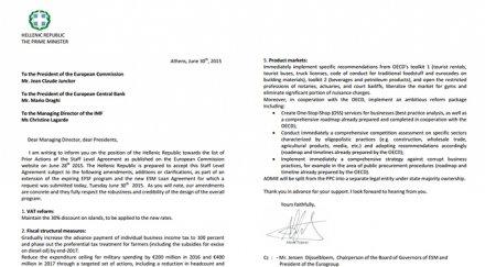 ципрас приема условията кредиторите