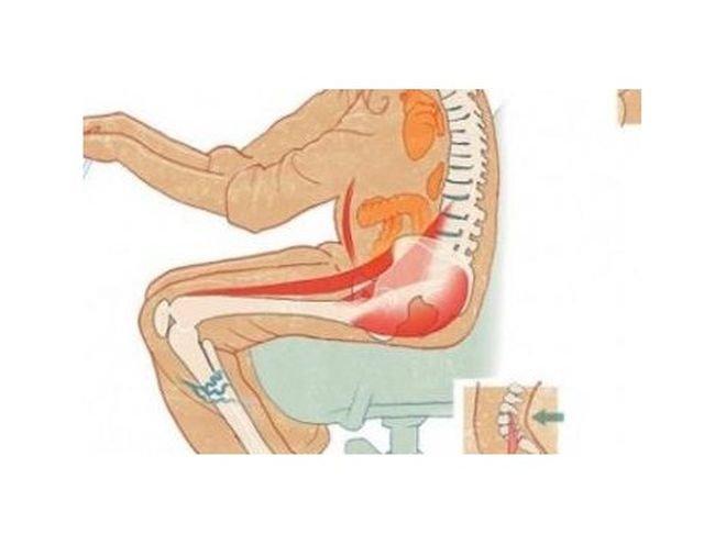 След като прочетете това, ще спрете да стоите на стола повече от 20 минути! Какво се случва с тялото, докато сте на компютъра?