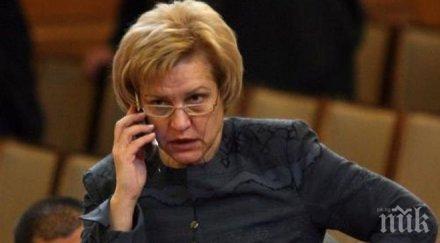 бюджетната комисия прие процедурни правила избор подуправители бнб