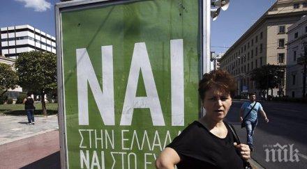 подкрепата реформите лека преднина дни вота гърция