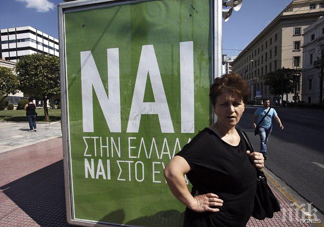 Подкрепата за реформите с лека преднина дни преди вота в Гърция