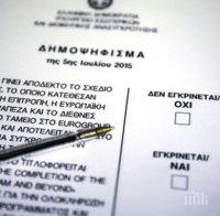 Първи официални данни от референдума в Гърция: 60,02% - не, 39,98% - да (обновена)