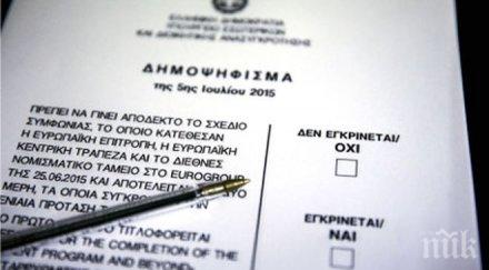 изключителна избирателна активност гърция референдумът вероятно валиден