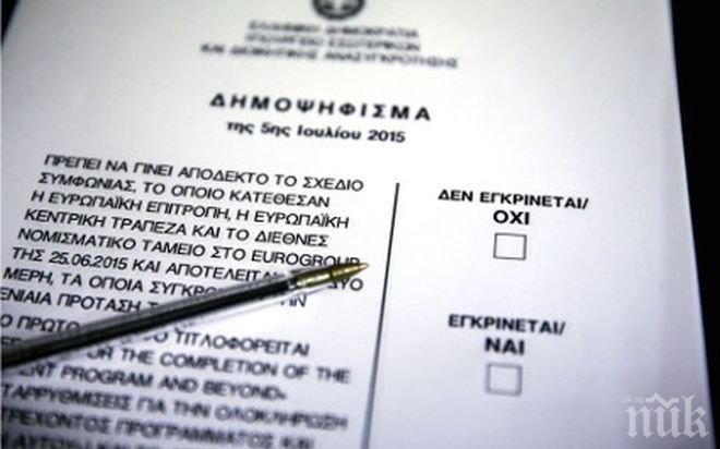 Активността на референдума в Гърция надмина границата за валидност от 40 процента 