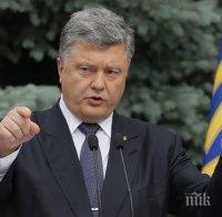 Порошенко: Заплахата от терор значително се увеличава