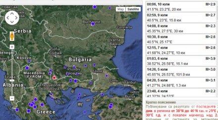 трус рихтер разлюля петрич