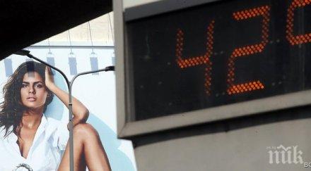 горещо европа беше балканите