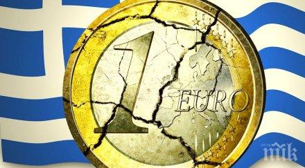 какви новите цени гърция ценоразпис