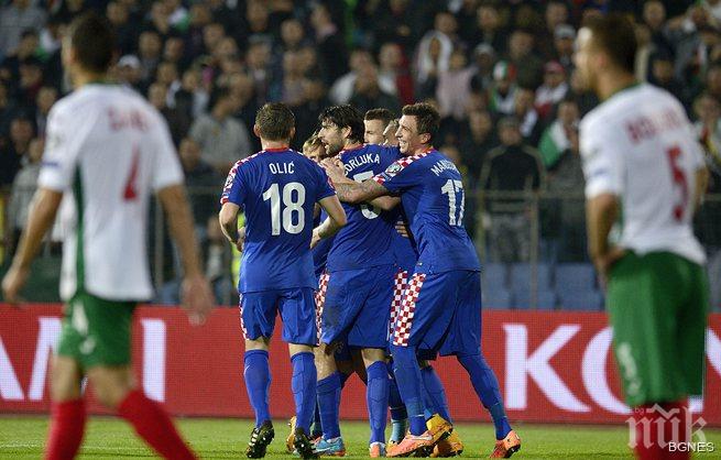 УЕФА наказа Хърватия с два мача без публика