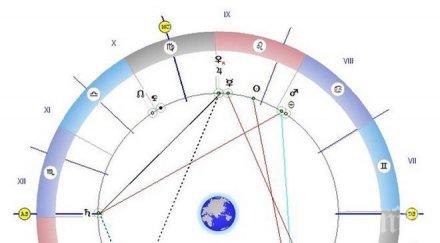 луната вече овен стойте далеч конфликти