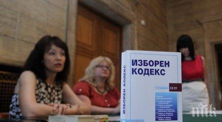 цик определи април датата месеца изборите