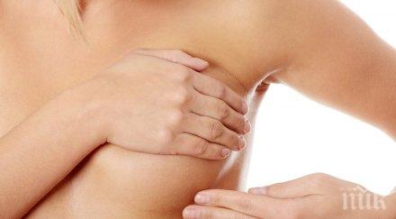 безплатни прегледи рак гърдата болница света софия