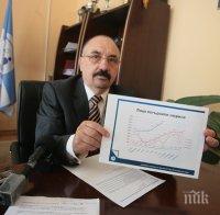 Имаме краен капацитет за приемане на бежанци! Не можем да настаним повече от 7000 души