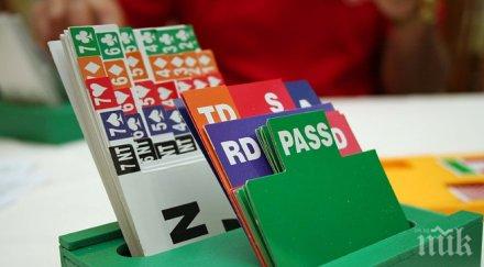 резултати втория национален турнир спортен бридж панагюрище