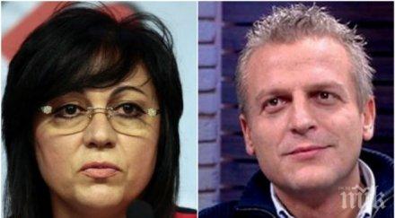 бсп скочи москов корнелия плаши протести обединят спешните центрове софия областта