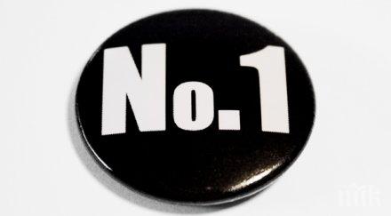 монитор пик четената агенция