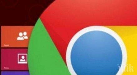 предпазим случайно затваряне прозорци google chrome