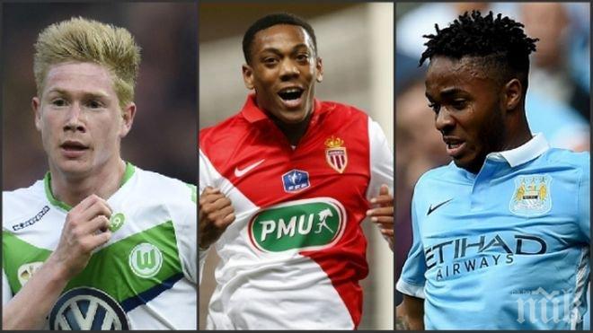 Висшата лига отново №1 по летни трансфери