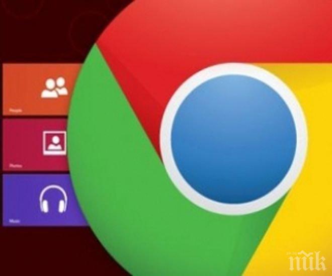 Как да се предпазим от случайно затваряне на прозорци в Google Chrome.