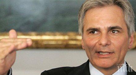 канцлерът вернер файман търпението австрия граници