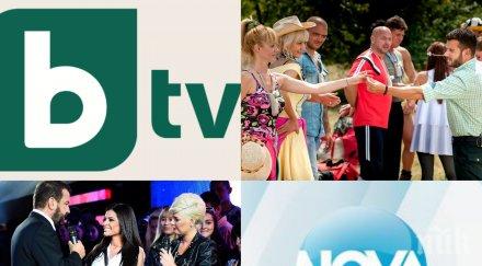 пик лъсна жестоката измама нова лъжат зрителите фалшиви рейтинги вип брадър фермата фрапиращи данни