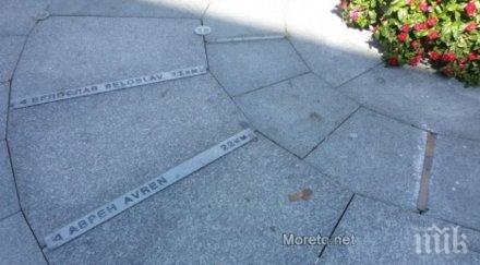 метални плочките центъра варна указват разстоянието близки градове снимки