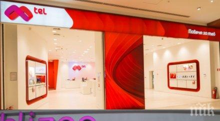 кзк одобри придобиването близу мтел