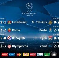 Гол след гол в Шампионска лига, вижте всички резултати от мачовете тези вечер
